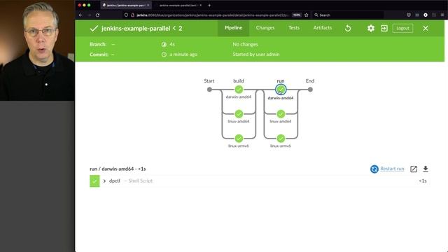 How Do You Run Jenkins Steps in Parallel? смотреть онлайн