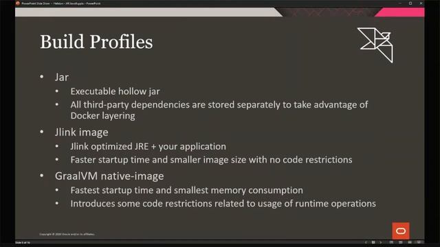 Helidon - a set of Java Libraries for developing microservices - Dmitry Kornilov - Jakarta EE @ J4K смотреть онлайн