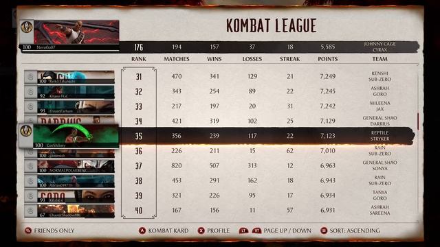 Топ 100 игроков xbox, кто за кого играет (статистика) смотреть онлайн
