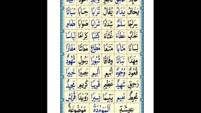 Урок 9, упражнения на тануин, 3 буквы мадд и 2 буквы аль- лиин☝️ смотреть онлайн