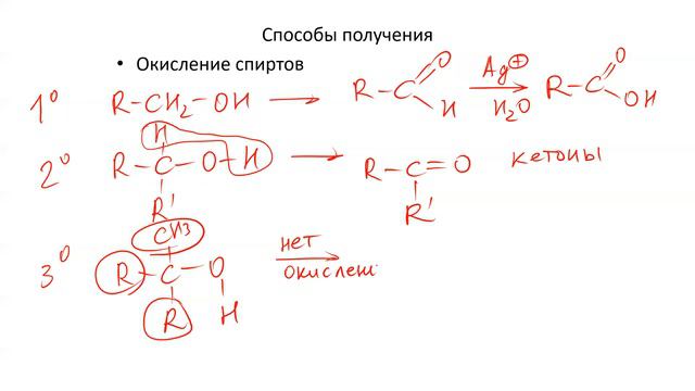 карбонильные соединения. часть 1 смотреть онлайн