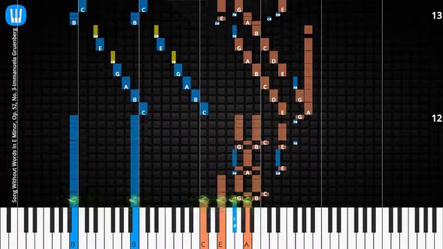 🎹Song Without Words In E Minor, Op. 52, No. 3, Solo & Chord, Synthesia Piano смотреть онлайн