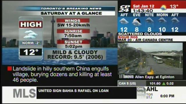 CP24 - Weather Report featuring Project Winter Survival - 1:42pm смотреть онлайн