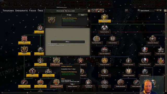Samurai Mod | Second Sengoku War | Hoi4 смотреть онлайн