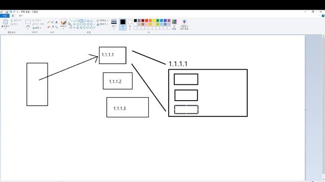 22 07 15, ken 884, MySQL 완전기초, 4강, 포트개념 смотреть онлайн