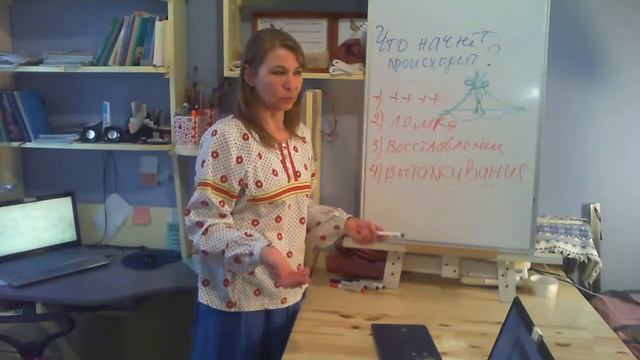 Что происходит в жизни, когда начинаешь носить правильную одёжу_