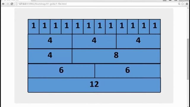 04- Bootstrap grid basics смотреть онлайн