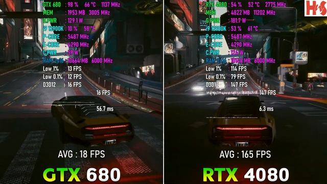 GTX 680 vs RTX 4080 смотреть онлайн