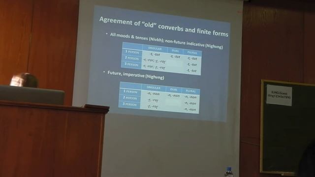 E. Gruzdeva. Morphosyntactic transformation of Nivkh in the context of the Amur Linguistic Area смотреть онлайн