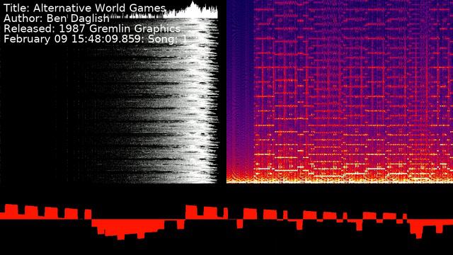 Ben Daglish - Alternative World Games | Song 1 [#C64] [#SID] смотреть онлайн