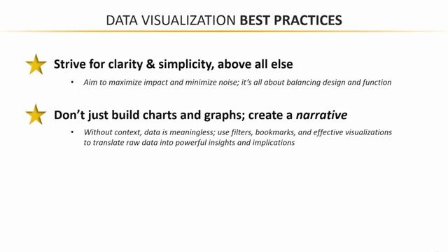 6.24 Power BI Data Visualization Best Practices | Visualizing Data Reports | Learn Power BI 2022 смотреть онлайн