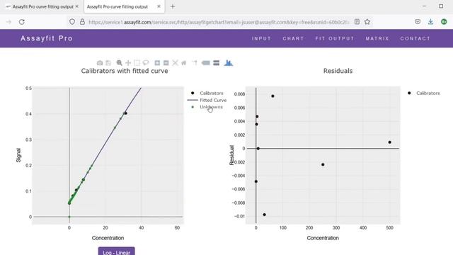 AssayFit Pro online curve fitting смотреть онлайн