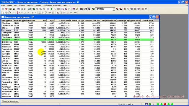 04 Finance instrument 2 смотреть онлайн