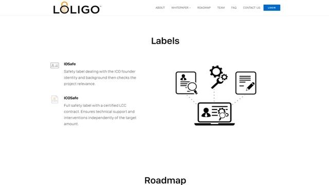 Loligo (LLG) Обзор от ICO Каталог смотреть онлайн