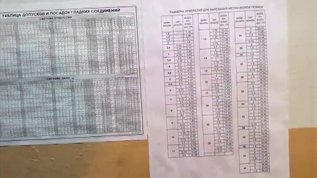 Без таблицы допусков и посадок никуда не суйся смотреть онлайн