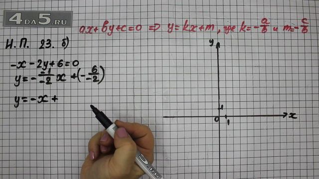 Итоговое повторение 23. Вариант Б. Алгебра 7 класс Мордкович А.Г. смотреть онлайн