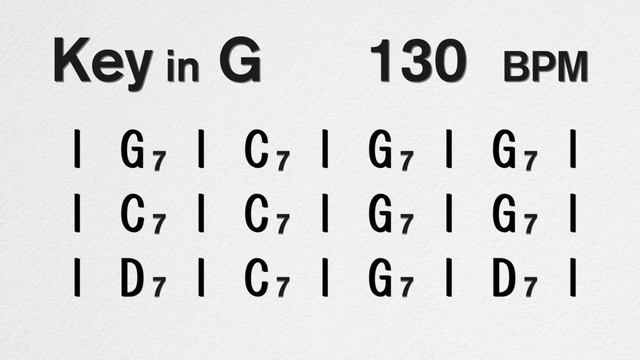 Blues Backing Track Key in G 130 BPM смотреть онлайн