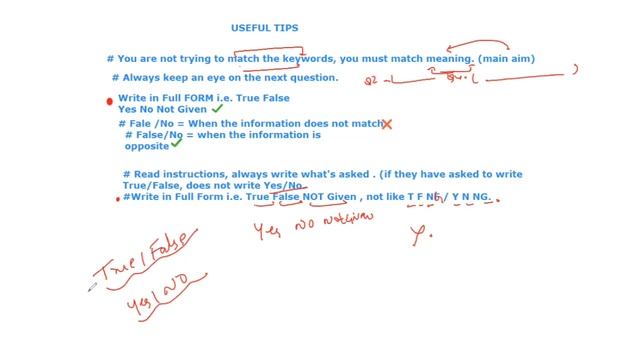 Useful tips for IELTS Reading - True False Not Given| Yes No Not Given смотреть онлайн