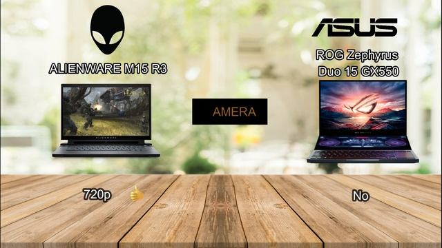 Alienware M15 R3 vs Asus ROG Zephyrus Duo 15 GX550 specs | Tough competition. смотреть онлайн
