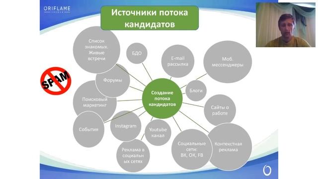 Общая планерка. Смолинский Сергей смотреть онлайн