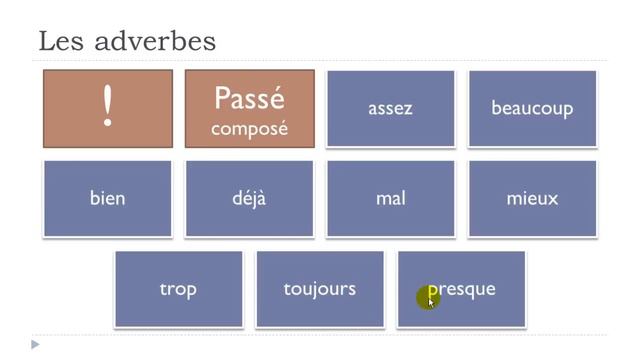 French crash course # The adverbs смотреть онлайн