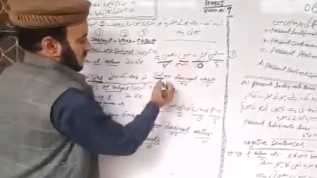 English Grammar for all Students Present indefinite Tense Positive & Negetive Sentences смотреть онлайн