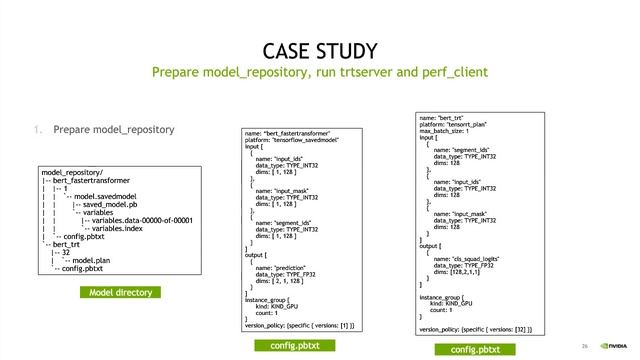 GTC 2020: Deep into Triton Inference Server: BERT Practical Deployment on NVIDIA GPU смотреть онлайн