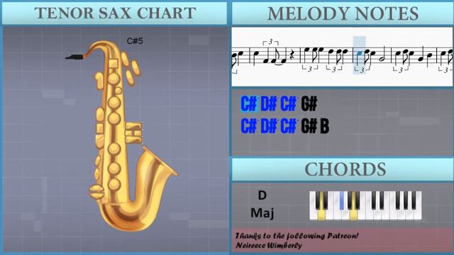 How to play Jingle Bell Rock by Bobby Helms on Tenor Sax (Tutorial) смотреть онлайн