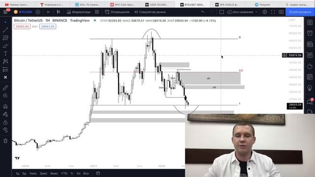 Crypto Crew стрим. Что будет с Биткоином? Куда идёт рынок? смотреть онлайн