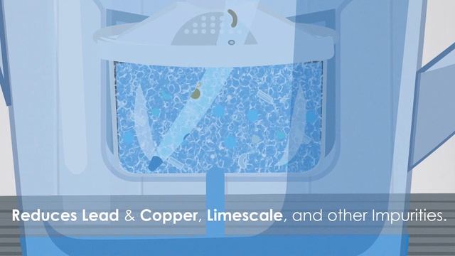 How do BRITA filters work? смотреть онлайн
