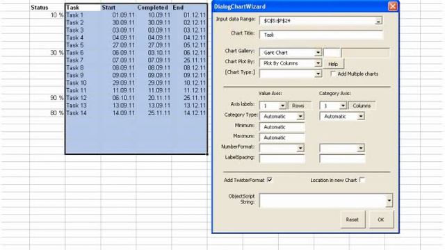 Twister Gant Time Chart Builder