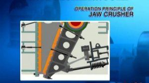 Щековая Дробилка