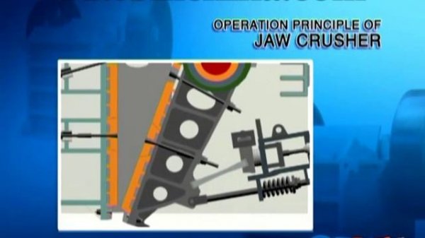 Щековая Дробилка