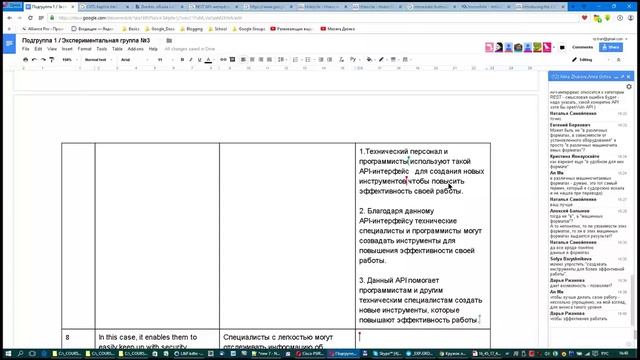 Разбор англ-рус перевода (Introducing the Cisco PSIRT openVuln API(Cisco) смотреть онлайн