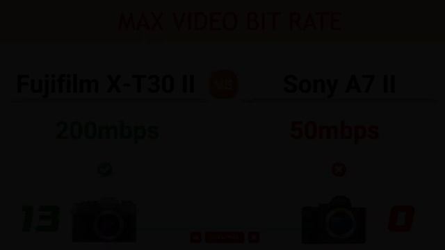 Fujifilm X-T30 II vs Sony A7 II Comparison: 16 Reasons to buy X-T30 II and 8 Reasons to buy A7 II смотреть онлайн