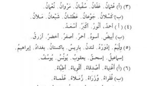 МЕДИНСКИЙ КУРС (Том 1 Урок 22)