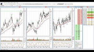 QUIK Стакан быстрое расставление лесенки из заявок