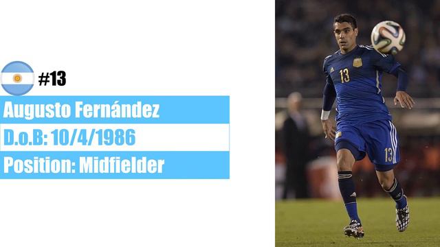 Past Squads | Argentina in FIFA World Cup 2014 смотреть онлайн