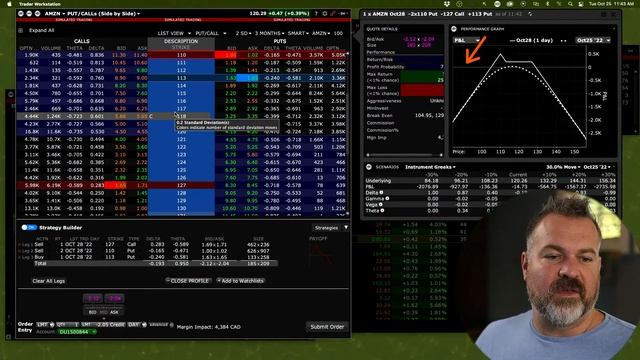 Stock Market Options Trading Ideas - Livestream Tuesday 11 am (PST) смотреть онлайн