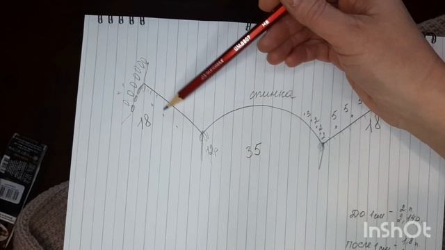 Кардиган НЕрегланом СВЕРХУ, подробно о посадке по плечам и не только, кардиган из ализе ланаголд смотреть онлайн