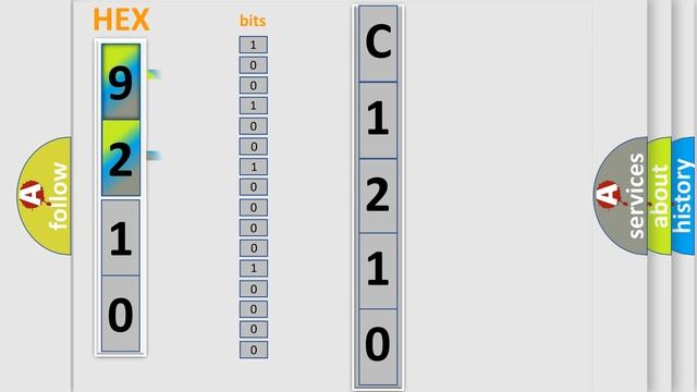 DTC Mitsubishi C1210 Short Explanation смотреть онлайн