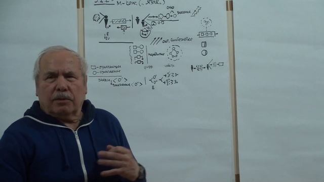 Язык 3 Текст как организованный посредник Знак и значение Единица Парадигма 2023 смотреть онлайн