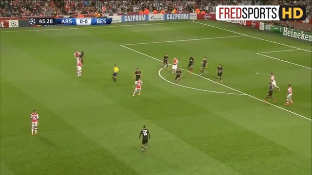 Alexis Sanchez Goal Against Besiktas смотреть онлайн