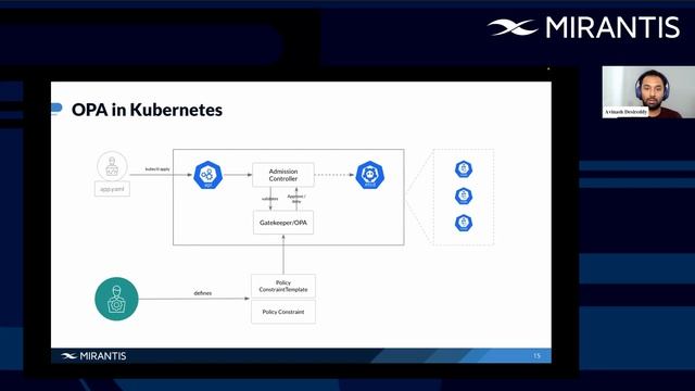Kubernetes Cluster guardrails using Open Policy Agent & Gatekeeper | Mirantis Labs - Tech Talks смотреть онлайн
