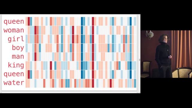 Аркадий - машинное обучение и обработка языка смотреть онлайн