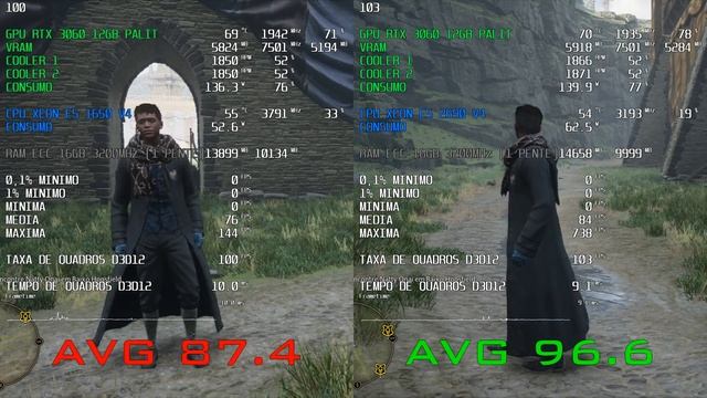 Xeon E5 1650 V4 VS Xeon E5 2690 V4 смотреть онлайн