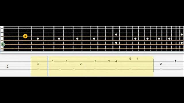 Dummy Undertale Guitar Tab смотреть онлайн