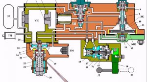 Воздухораспределитель №242 (устройство)