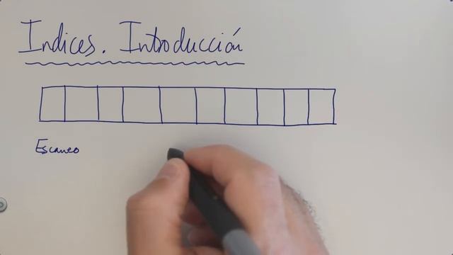Introducción a los índices en MongoDB смотреть онлайн
