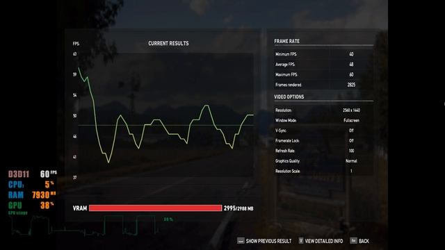 Far Cry 5 FPS benchmarks on GTX 1060 | 1080p 1440p tested смотреть онлайн